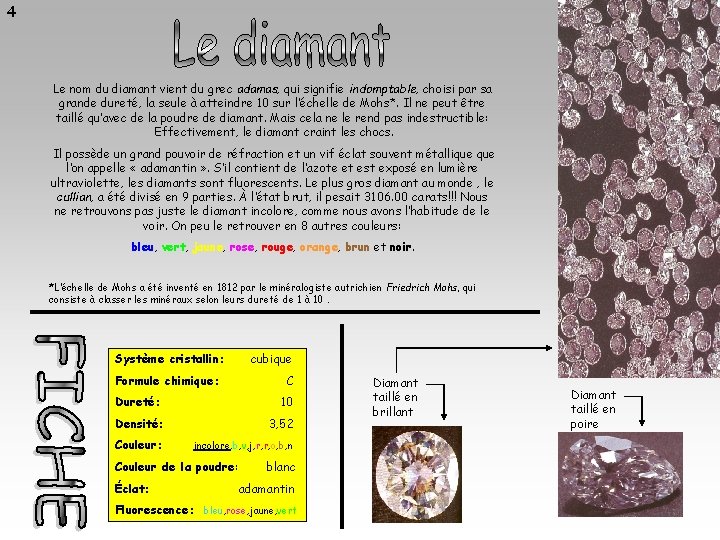 4 Le nom du diamant vient du grec adamas, qui signifie indomptable, choisi par