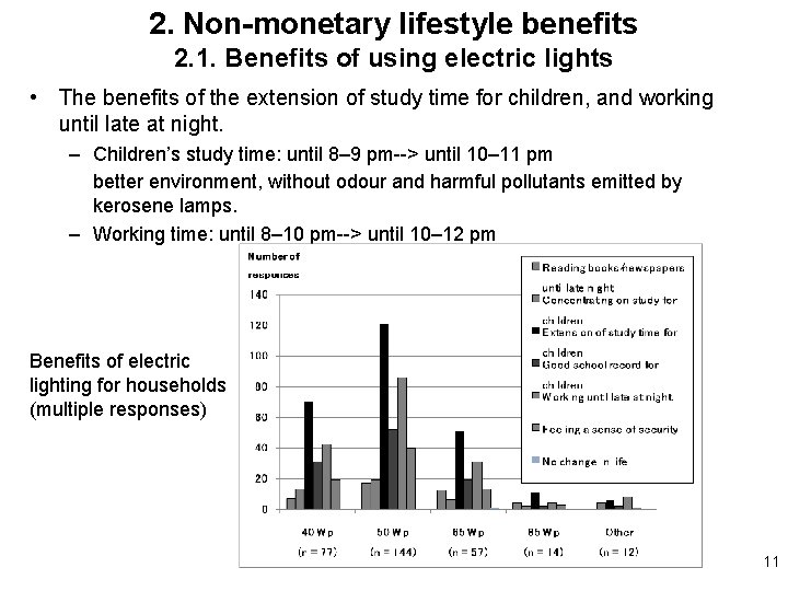 2. Non-monetary lifestyle benefits 2. 1. Benefits of using electric lights • The benefits