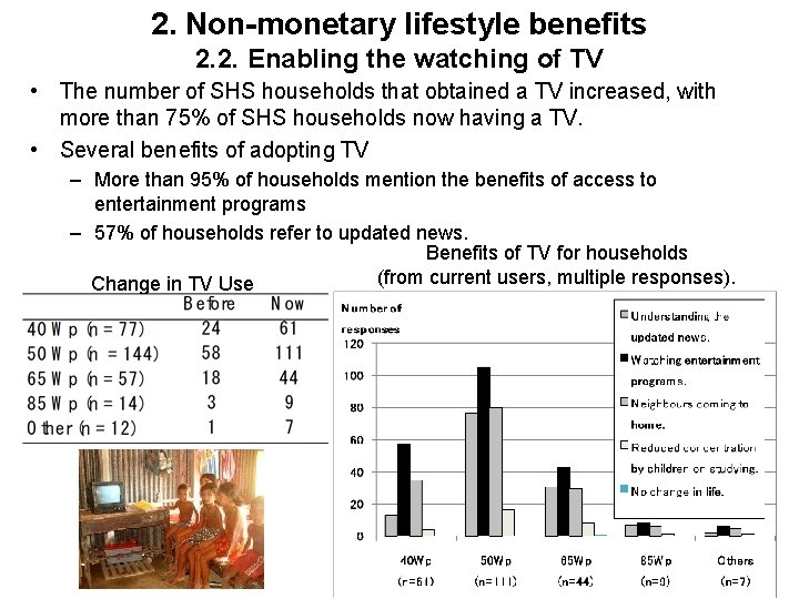 2. Non-monetary lifestyle benefits 2. 2. Enabling the watching of TV • The number