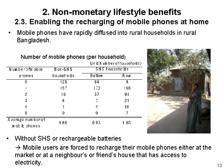 2. Non-monetary lifestyle benefits 2. 3. Enabling the recharging of mobile phones at home