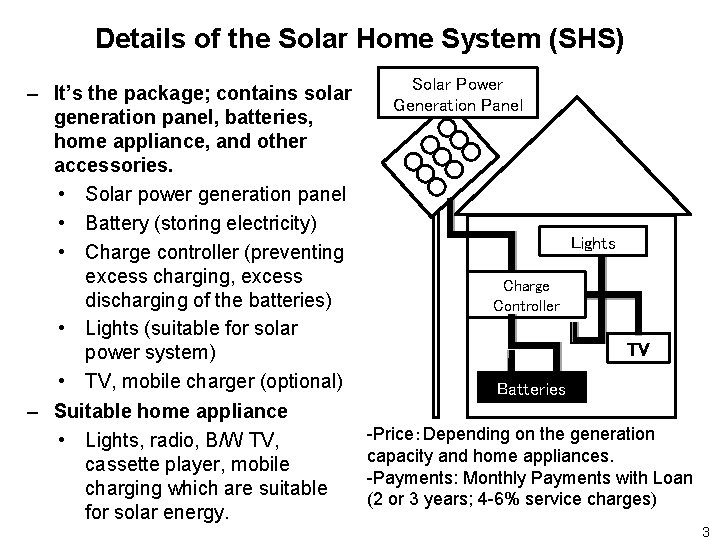 Details of the Solar Home System (SHS) – It’s the package; contains solar generation