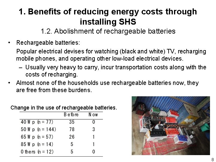 1. Benefits of reducing energy costs through installing SHS 1. 2. Abolishment of rechargeable