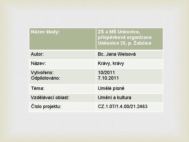 Název školy: ZŠ a MŠ Unkovice, příspěvková organizace Unkovice 28, p. Žabčice Autor: Bc.