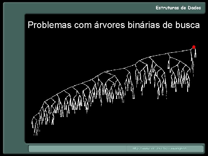 Problemas com árvores binárias de busca 