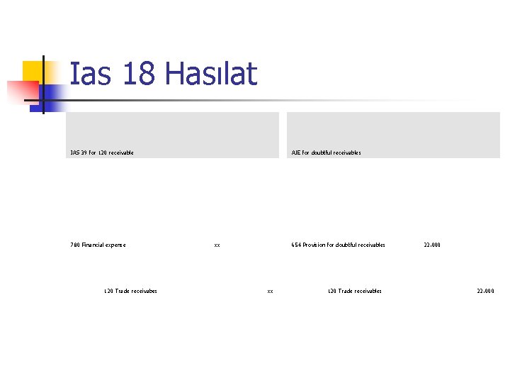 Ias 18 Hasılat IAS 39 for 120 receivable AJE for doubtful receivables 654 Provision