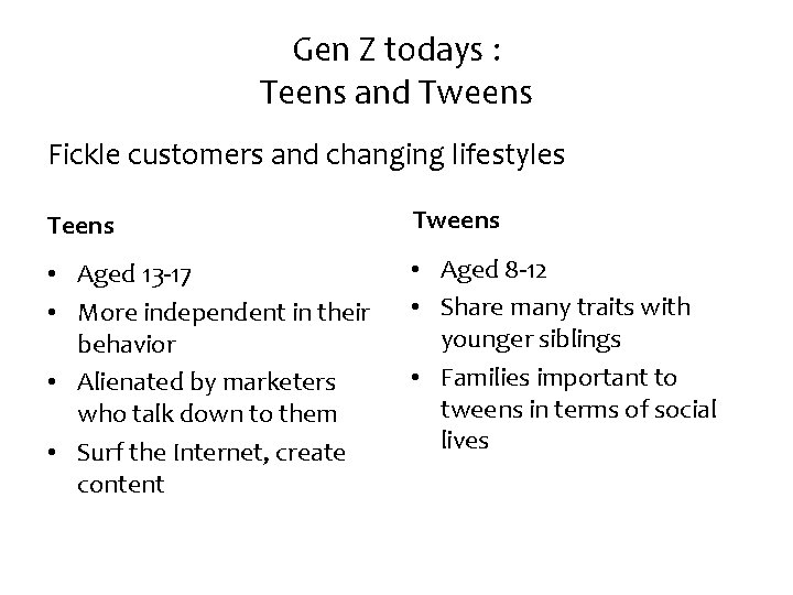 Gen Z todays : Teens and Tweens Fickle customers and changing lifestyles Teens Tweens