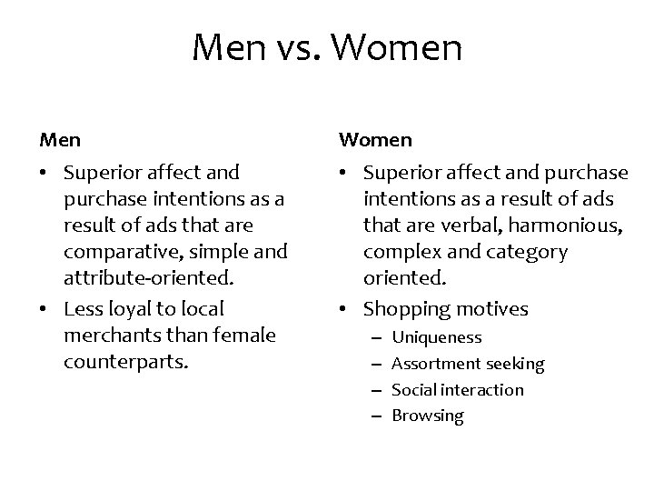 Men vs. Women Men Women • Superior affect and purchase intentions as a result