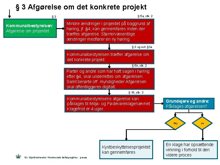 § 3 Afgørelse om det konkrete projekt § 5 a, stk. 2 § 3