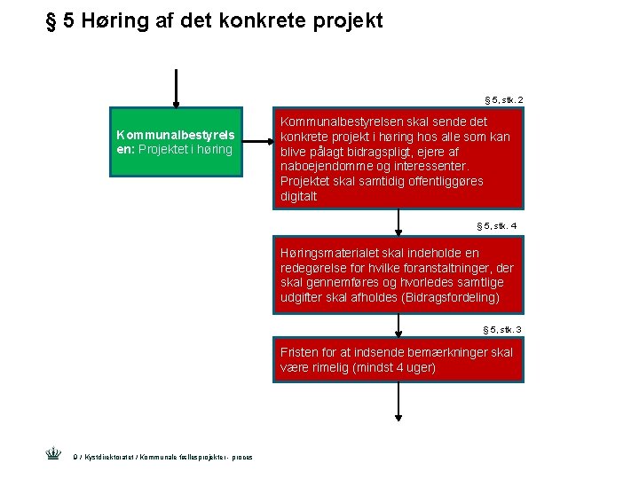 § 5 Høring af det konkrete projekt § 5, stk. 2 Kommunalbestyrels en: Projektet