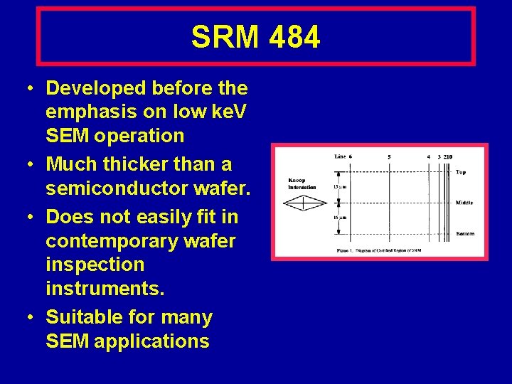 SRM 484 • Developed before the emphasis on low ke. V SEM operation •