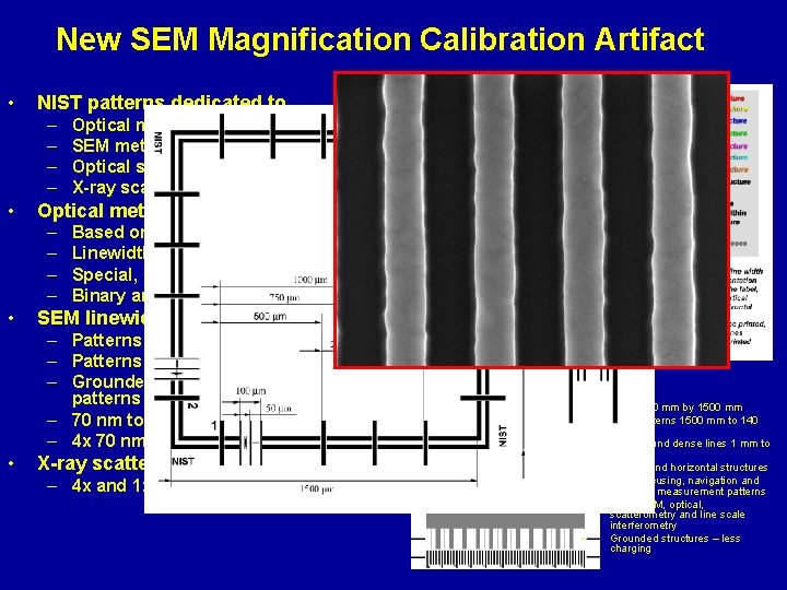 New SEM Magnification Calibration Artifact SEM pitch calibration metrology patterns • NIST patterns dedicated