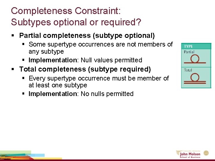 Completeness Constraint: Subtypes optional or required? § Partial completeness (subtype optional) § Some supertype Completeness Constraint: Subtypes optional or required? § Partial completeness (subtype optional) § Some supertype