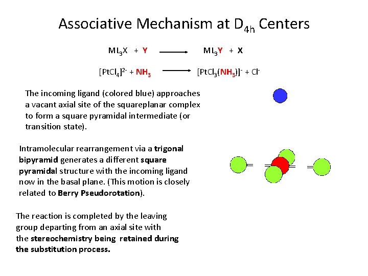 Associative Mechanism at D 4 h Centers ML 3 X + Y [Pt. Cl
