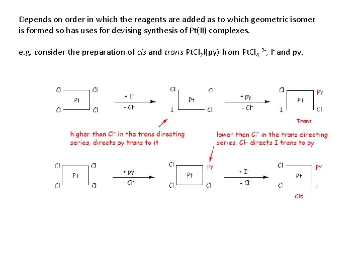 Depends on order in which the reagents are added as to which geometric isomer Depends on order in which the reagents are added as to which geometric isomer