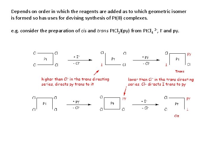 Depends on order in which the reagents are added as to which geometric isomer