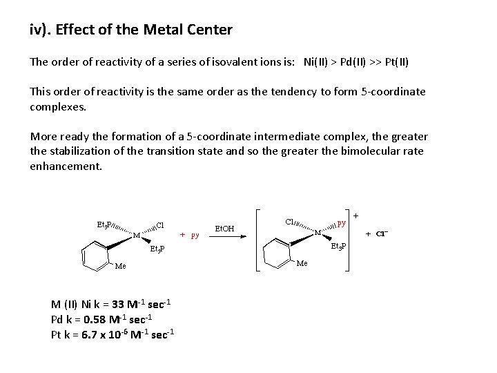 iv). Effect of the Metal Center The order of reactivity of a series of