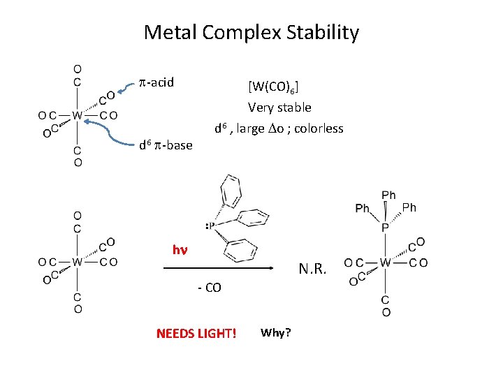 Metal Complex Stability p-acid d 6 p-base [W(CO)6] Very stable d 6 , large
