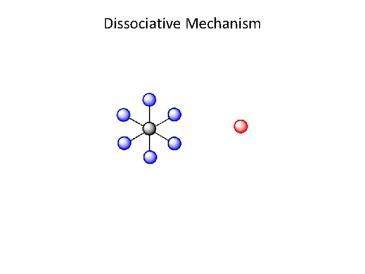 Dissociative Mechanism 