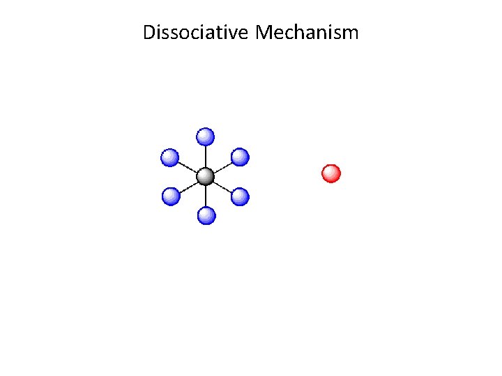 Dissociative Mechanism Dissociative Mechanism