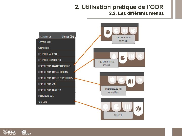 2. Utilisation pratique de l’ODR 2. 2. Les différents menus 