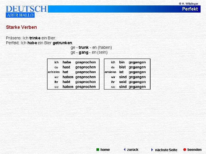 © H. Witzlinger Perfekt Starke Verben Präsens: Ich trinke ein Bier. Perfekt: Ich habe