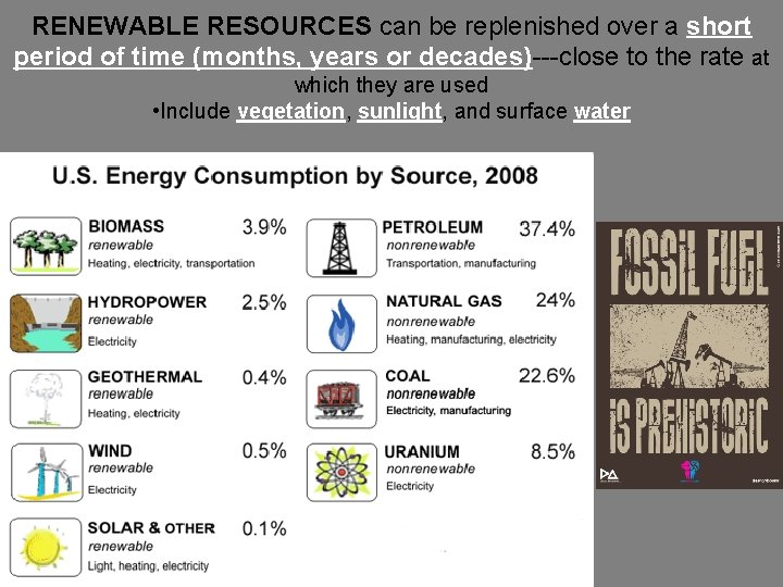 RENEWABLE RESOURCES can be replenished over a short period of time (months, years or