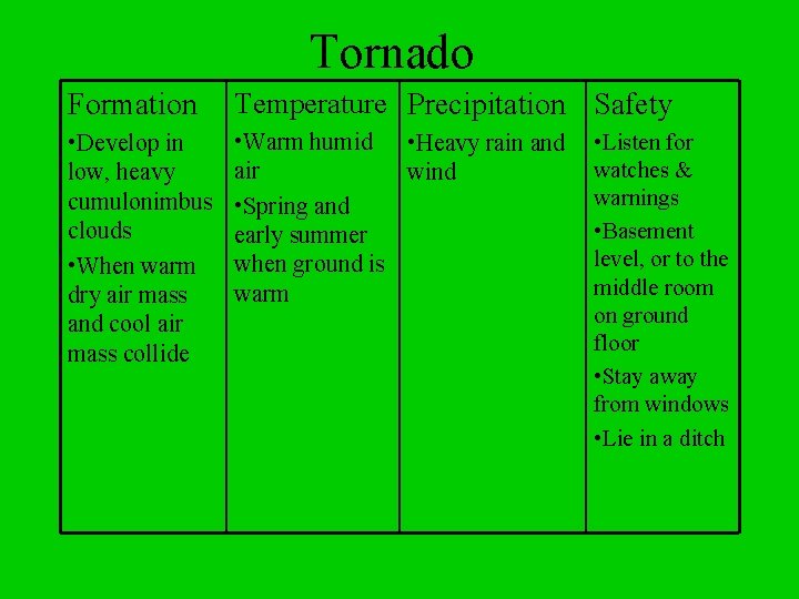 Tornado Formation Temperature Precipitation Safety • Develop in low, heavy cumulonimbus clouds • When