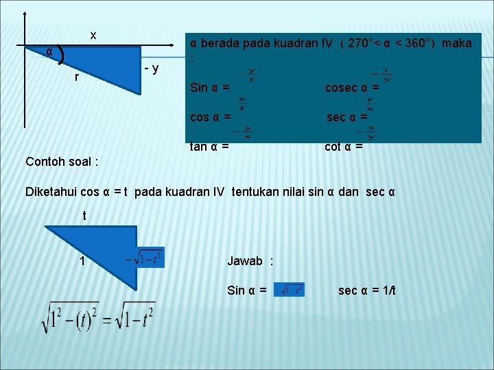 x α -y r α berada pada kuadran IV ( 270°< α < 360°)