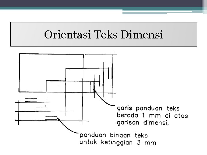 Orientasi Teks Dimensi 