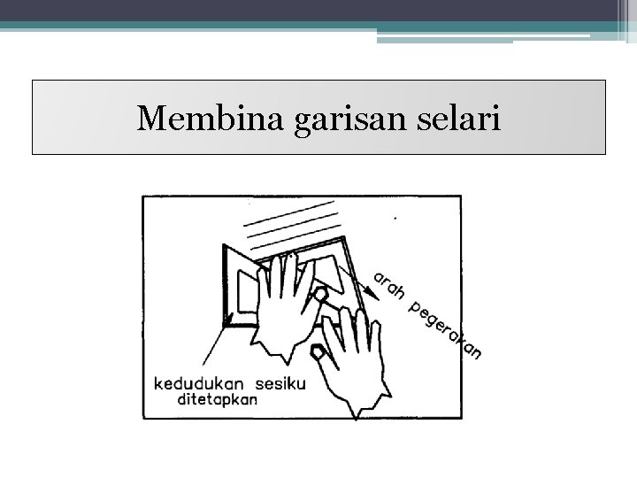 Membina garisan selari 