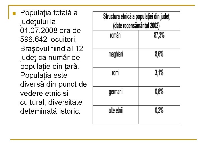 n Populaţia totală a judeţului la 01. 07. 2008 era de 596. 642 locuitori,