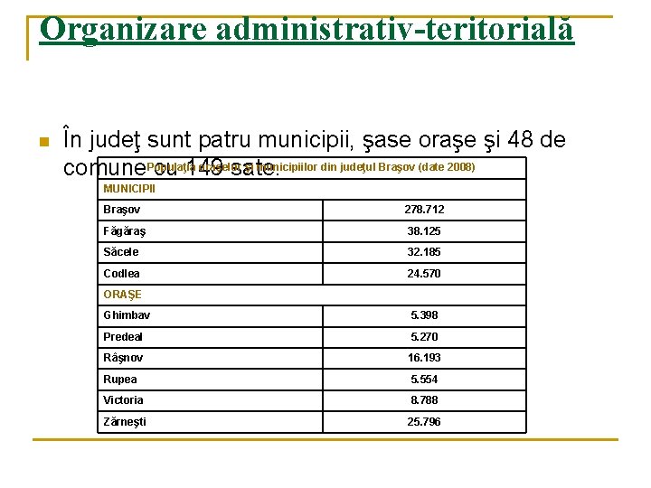 Organizare administrativ-teritorială n În judeţ sunt patru municipii, şase oraşe şi 48 de Populaţia