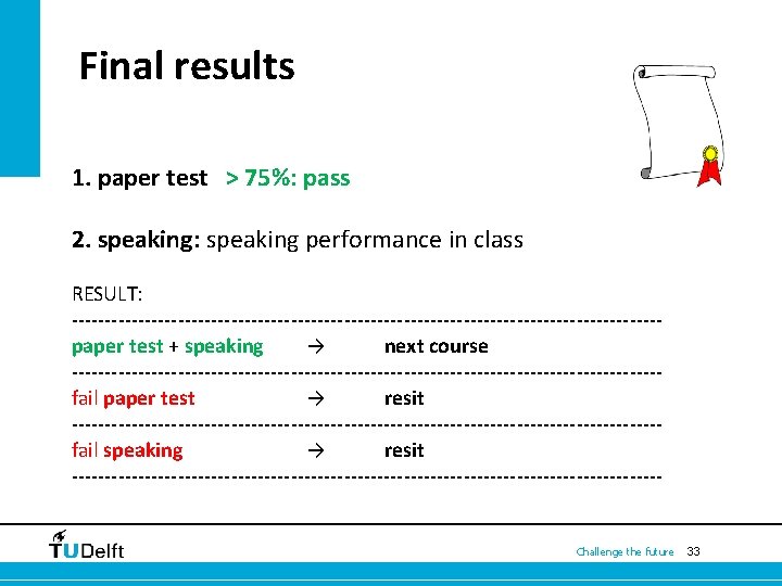 Final results 1. paper test > 75%: pass 2. speaking: speaking performance in class
