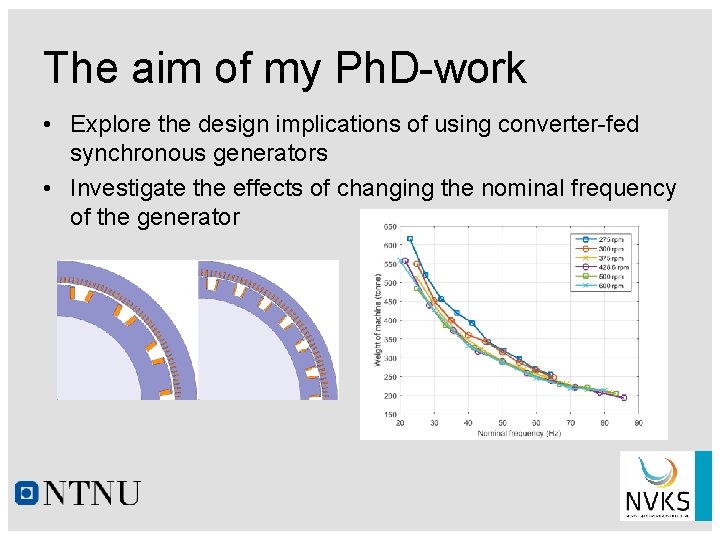 The aim of my Ph. D-work • Explore the design implications of using converter-fed