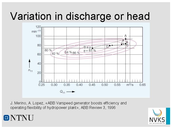 Variation in discharge or head J. Merino, A. Lopez, «ABB Varspeed generator boosts efficiency