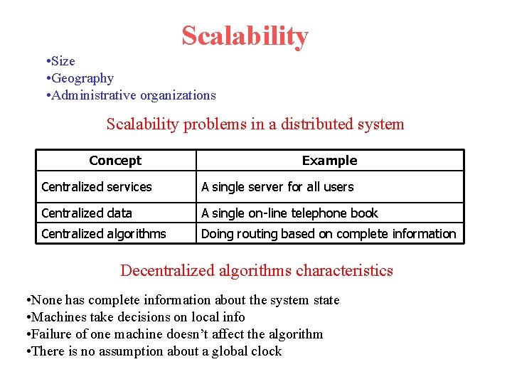 Scalability • Size • Geography • Administrative organizations Scalability problems in a distributed system Scalability • Size • Geography • Administrative organizations Scalability problems in a distributed system