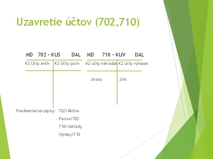 Uzavretie účtov (702, 710) MD 702 – KUS KZ Účty aktív DAL KZ Účty