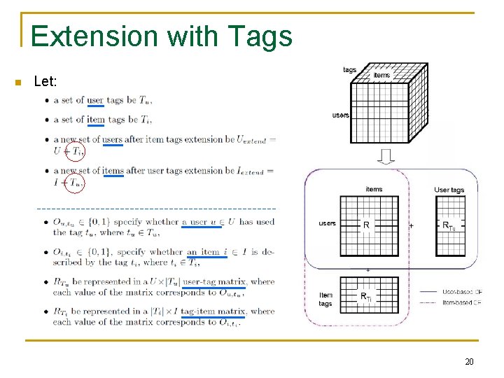 Extension with Tags n Let: 20 