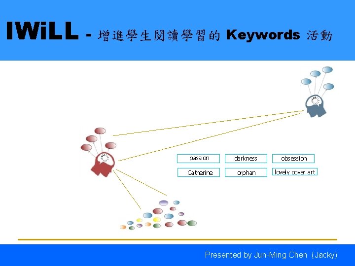 IWi. LL - 增進學生閱讀學習的 Keywords 活動 passion darkness obsession Catherine orphan lovely cover art