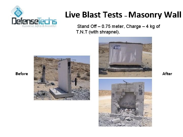 Live Blast Tests – Masonry Wall Stand Off – 0. 75 meter, Charge –