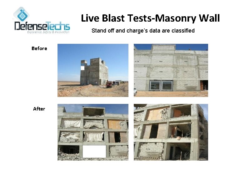 Live Blast Tests-Masonry Wall Stand off and charge’s data are classified Before After 
