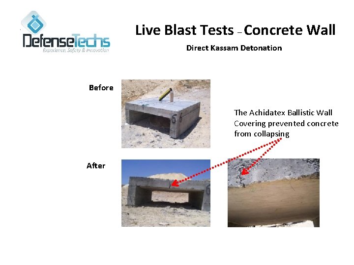 Live Blast Tests – Concrete Wall Direct Kassam Detonation Before The Achidatex Ballistic Wall