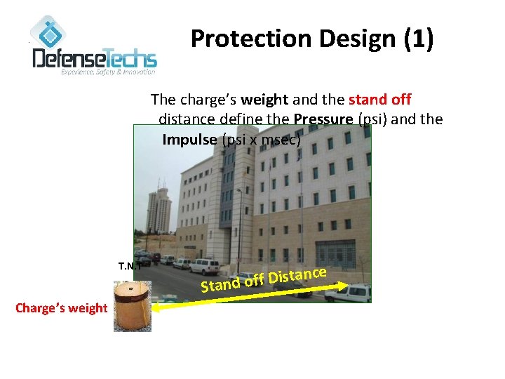 Protection Design (1) The charge’s weight and the stand off distance define the Pressure