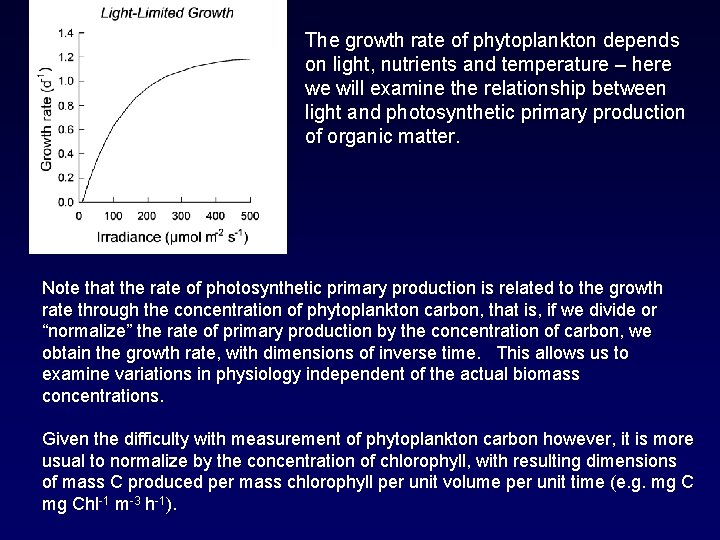 The growth rate of phytoplankton depends on light, nutrients and temperature – here we