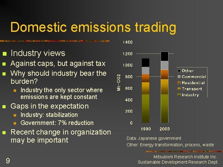 Domestic emissions trading n Industry views n Against caps, but against tax Why should