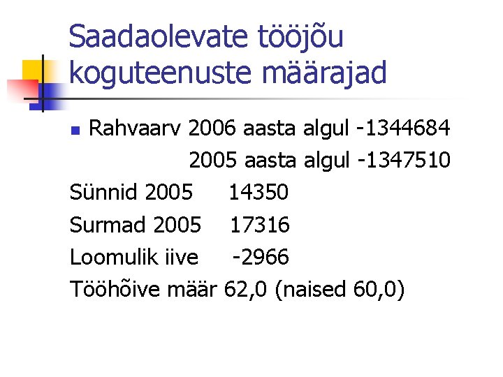 Saadaolevate tööjõu koguteenuste määrajad Rahvaarv 2006 aasta algul -1344684 2005 aasta algul -1347510 Sünnid