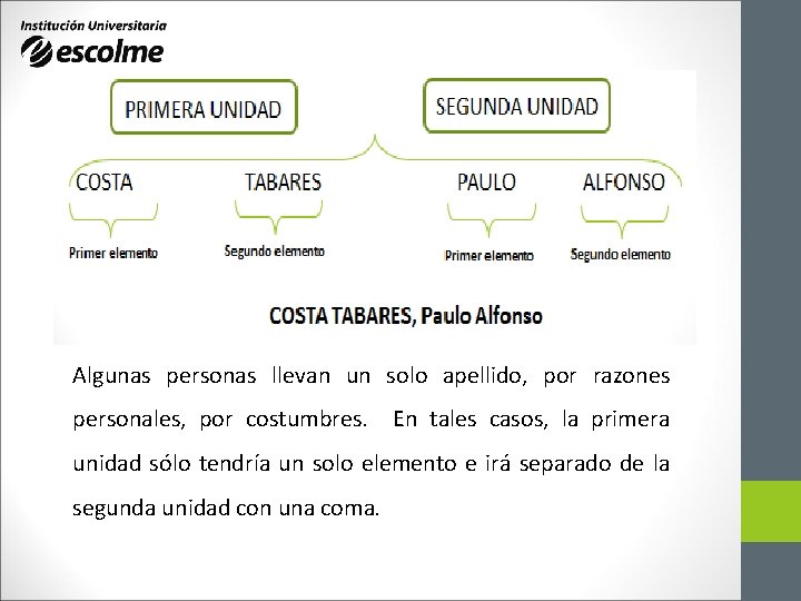 Algunas personas llevan un solo apellido, por razones personales, por costumbres. En tales casos, Algunas personas llevan un solo apellido, por razones personales, por costumbres. En tales casos,