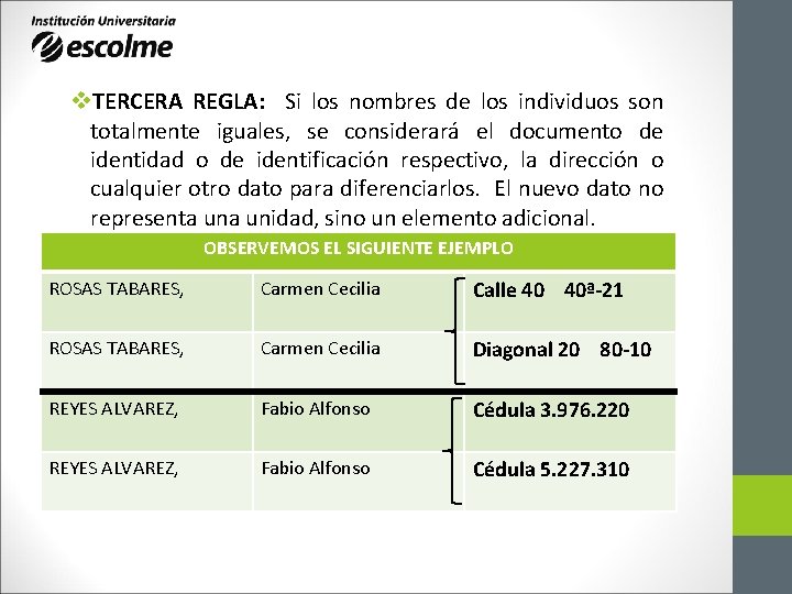 v. TERCERA REGLA: Si los nombres de los individuos son totalmente iguales, se considerará v. TERCERA REGLA: Si los nombres de los individuos son totalmente iguales, se considerará