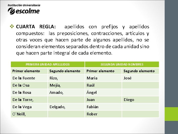v CUARTA REGLA: apellidos con prefijos y apellidos compuestos: las preposiciones, contracciones, artículos y v CUARTA REGLA: apellidos con prefijos y apellidos compuestos: las preposiciones, contracciones, artículos y