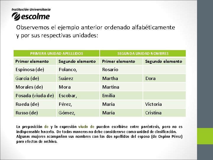 Observemos el ejemplo anterior ordenado alfabéticamente y por sus respectivas unidades: PRIMERA UNIDAD APELLLIDOS Observemos el ejemplo anterior ordenado alfabéticamente y por sus respectivas unidades: PRIMERA UNIDAD APELLLIDOS
